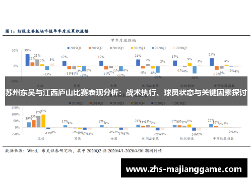 苏州东吴与江西庐山比赛表现分析：战术执行、球员状态与关键因素探讨