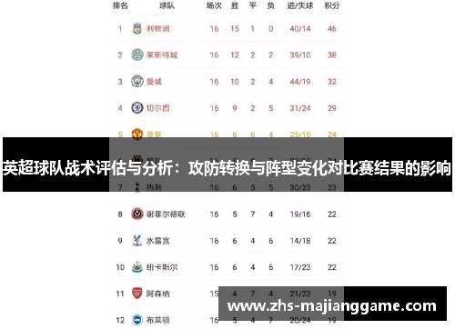 英超球队战术评估与分析：攻防转换与阵型变化对比赛结果的影响