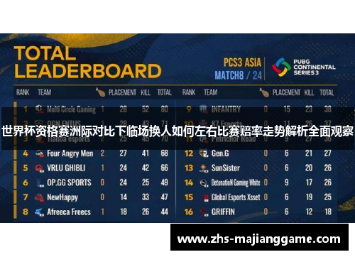 世界杯资格赛洲际对比下临场换人如何左右比赛赔率走势解析全面观察
